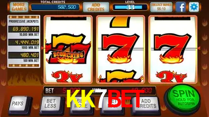 Descubra o Mundo do Cassino Online com KK7BET