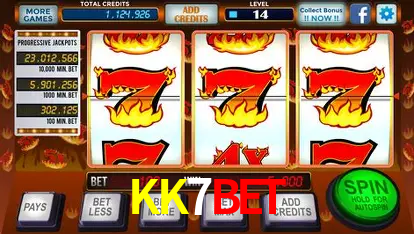 A Experiência Imersiva dos Cassinos Ao Vivo no KK7BET
